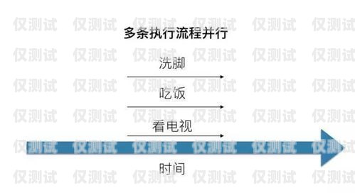 深入了解調研外呼系統，提升市場調研效率的必備工具外呼調研是什么意思