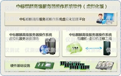 揭陽(yáng)外呼系統(tǒng)，提升銷(xiāo)售與客戶(hù)服務(wù)的利器汕頭外呼系統(tǒng)效果