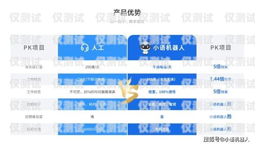 八百呼客服外呼系統，提升客戶服務的最佳選擇外呼客服話術大全