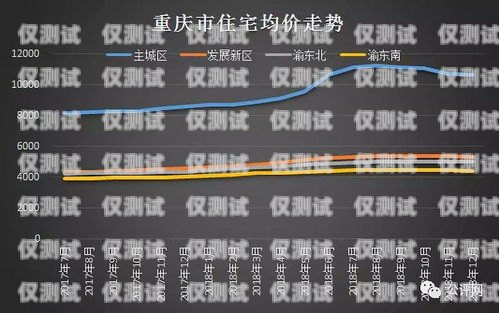 重慶外呼系統(tǒng)供應(yīng)商有哪些？重慶外呼公司