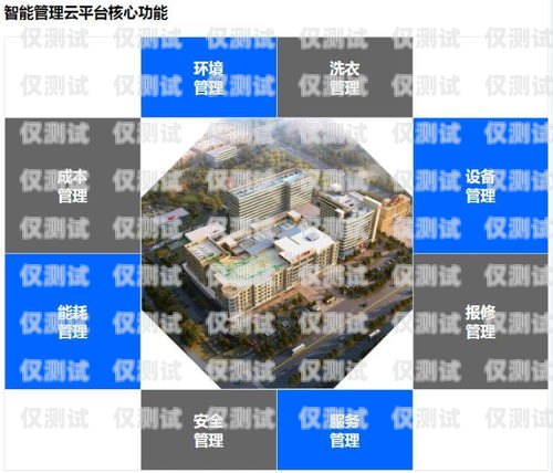 重慶外呼系統(tǒng)供應(yīng)商有哪些？重慶外呼公司