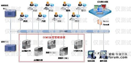 南京客服外呼系統(tǒng)哪個好？南京外呼公司