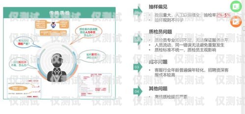 電話機(jī)器人客服外包公司，提升客戶服務(wù)的創(chuàng)新解決方案電話機(jī)器人客服外包公司有哪些