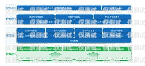 揭秘貴陽(yáng)三五數(shù)字電銷(xiāo)卡——高效營(yíng)銷(xiāo)的秘密武器貴陽(yáng)三五數(shù)字電銷(xiāo)卡怎么辦理