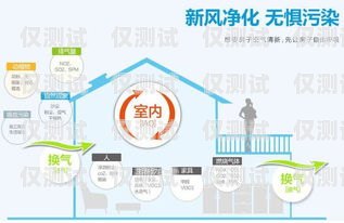 武漢專業(yè)外呼系統(tǒng)產(chǎn)品，提升客戶服務(wù)與銷售效率的利器武漢外呼外包公司