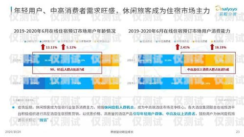 綿陽旅游外呼營銷系統，提升旅游營銷效果的利器綿陽旅游公司號碼電話號碼
