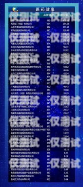蘇州電銷外呼系統(tǒng)哪家強(qiáng)？蘇州電銷公司電話名單
