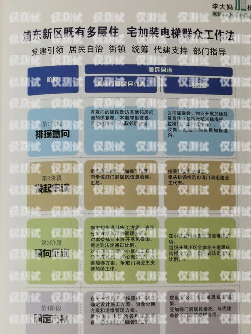 蘇州北緯蜂巢電銷(xiāo)卡辦理指南蘇州北緯蜂巢電銷(xiāo)卡怎么辦理的