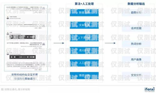 浙江通訊外呼系統(tǒng)代理商——助力企業(yè)提升銷售與服務(wù)的最佳選擇杭州電話外呼系統(tǒng)