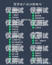 昆明公司外呼系統軟件——提升銷售與客戶服務的利器昆明外呼團隊