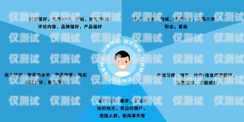 優(yōu)質(zhì)免費(fèi)外呼系統(tǒng)電銷推薦免費(fèi)的外呼系統(tǒng)