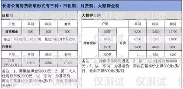 電銷(xiāo)卡代理加盟騙局曝光違法嗎？電銷(xiāo)卡代理加盟騙局曝光違法嗎怎么舉報(bào)