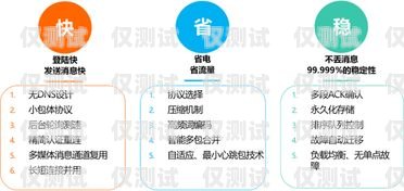 南昌資費(fèi)便宜電銷(xiāo)卡——助力企業(yè)降低通訊成本南昌資費(fèi)便宜電銷(xiāo)卡在哪里辦