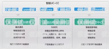 南昌資費(fèi)便宜電銷(xiāo)卡——助力企業(yè)降低通訊成本南昌資費(fèi)便宜電銷(xiāo)卡在哪里辦