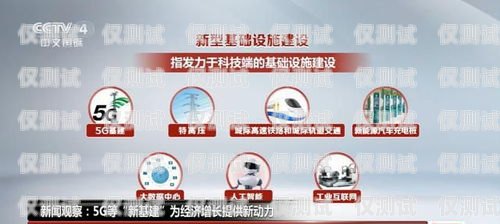 南昌資費(fèi)便宜電銷(xiāo)卡——助力企業(yè)降低通訊成本南昌資費(fèi)便宜電銷(xiāo)卡在哪里辦