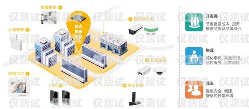 東莞電腦外呼系統廠家——提供高效智能通訊解決方案電腦外呼系統軟件