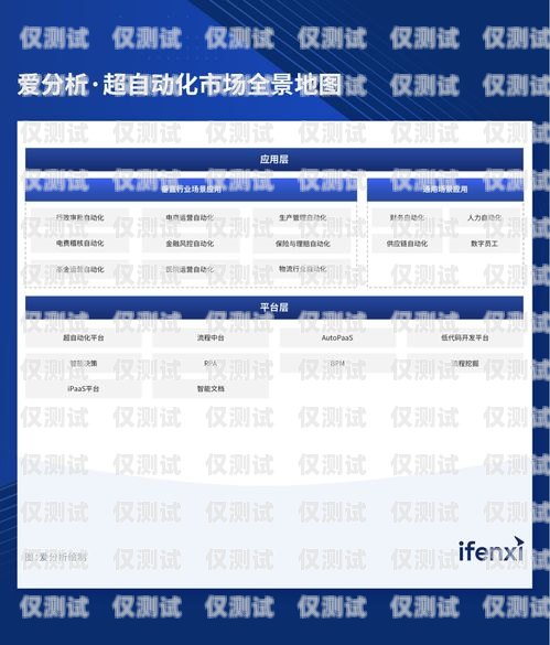 浙江自動(dòng)外呼系統(tǒng)供應(yīng)商，提升企業(yè)效率與客戶(hù)體驗(yàn)的關(guān)鍵自動(dòng)外呼系統(tǒng)怎么樣