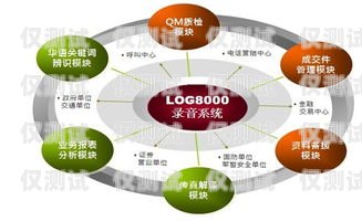 蘇州外呼系統(tǒng)單價，如何選擇適合你的系統(tǒng)？蘇州呼叫中心外包公司
