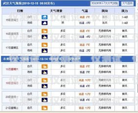 武漢包月電銷卡價位武漢包月電銷卡價位多少