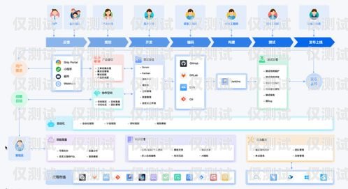福州網絡外呼系統軟件，提升銷售效率的必備工具外呼系統官網