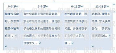 登封外呼營銷系統——提升銷售業績的有力工具登封市外賣電話多少
