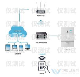 湖北人工外呼系統哪家強？人工外呼系統一般多少錢