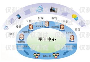 寧波語(yǔ)音外呼系統(tǒng)排名寧波呼叫中心