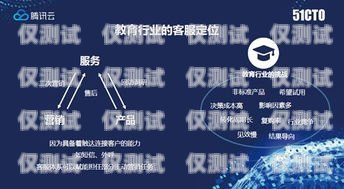 長沙大數據精準營銷外呼系統，提升營銷效果的利器長沙大數據文化傳播有限公司
