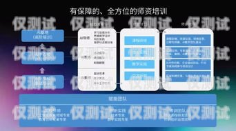 智能 AI 電話機器人協(xié)議智能ai電話機器人協(xié)議是什么