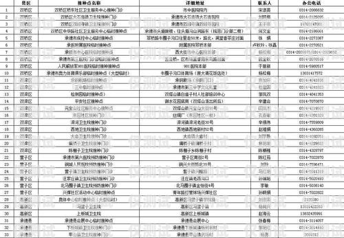 揭秘壹鴿電話機器人，高效溝通的新利器電話機器人官網