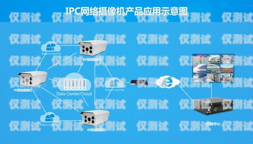 惠州性能穩定的智能外呼系統價格大揭秘惠州外呼公司