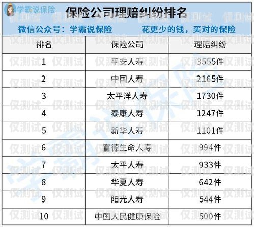 上海智能外呼系統(tǒng)品牌排行智能外呼公司排名