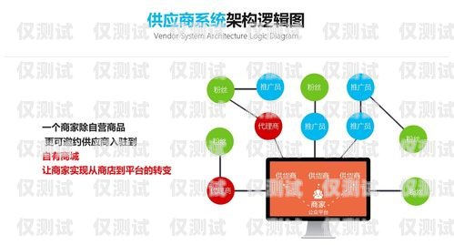 馬鞍山外呼系統(tǒng)供應商