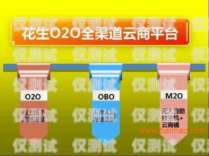 AI 電銷機器人 SaaS 源碼，創新科技助力銷售業務ai電銷機器人有效果嗎