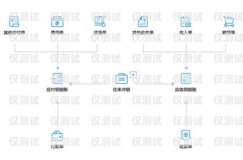 西寧外呼系統定制，提升企業效率與客戶滿意度的關鍵西寧外呼系統定制廠家