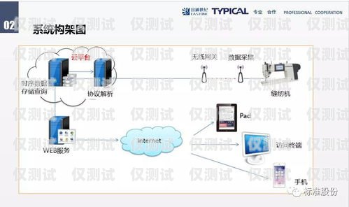 長沙銀行智能外呼系統(tǒng)的應(yīng)用與優(yōu)勢長沙銀行智能外呼系統(tǒng)官網(wǎng)