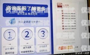 揭秘外呼系統(tǒng)外顯本機的奧秘外呼系統(tǒng)怎么操作