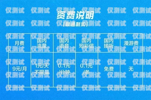 了解三五電銷卡套餐，選擇最適合您的通訊方案三五電銷卡套餐有哪些套餐