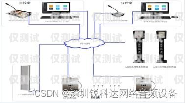 探索山西網絡回撥外呼系統(tǒng)的創(chuàng)新與應用山西網絡回撥外呼系統(tǒng)官網