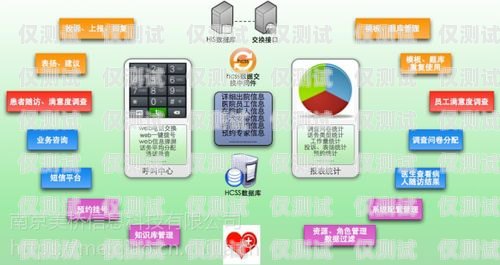 開封外呼系統(tǒng)聯(lián)系方式開封呼叫中心最新招聘信息