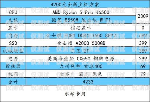 湖州電銷(xiāo)卡價(jià)格解析及選購(gòu)指南湖州電銷(xiāo)卡價(jià)格查詢(xún)