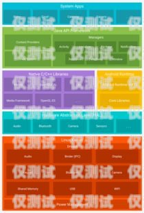 如何選擇適合您的外呼系統(tǒng)購買電話外呼系統(tǒng)在哪買