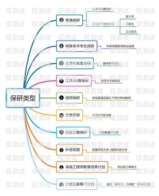 湘潭電銷不封卡，解決電銷難題的有效途徑電銷不封卡如何解決