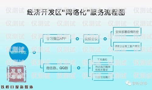 河西全新外呼系統，助力企業高效溝通外呼系統怎么樣