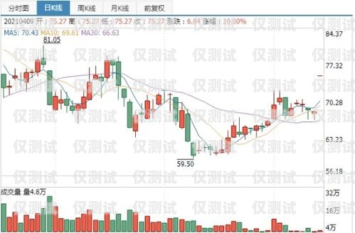麗水企業(yè)外呼系統(tǒng)，提升銷售與客戶服務(wù)的利器麗水外資企業(yè)