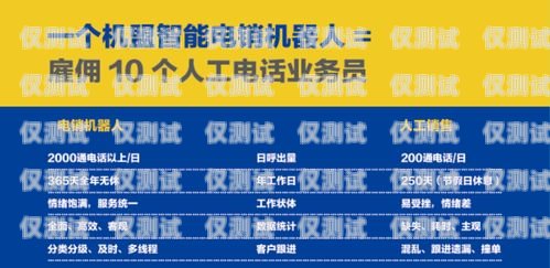 深圳電銷機器人供應商名單深圳電銷機器人供應商名單公示