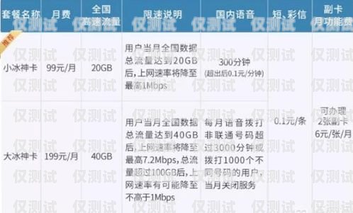 資費(fèi)便宜的電銷卡，助你拓展業(yè)務(wù)的利器資費(fèi)便宜電銷卡出售違法嗎