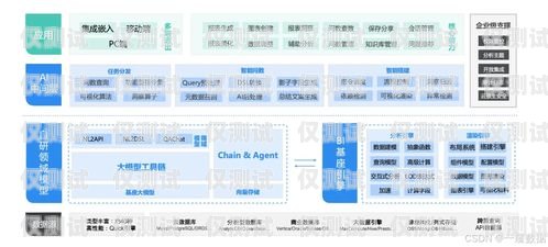 長沙自動外呼系統——開啟高效營銷新時代長沙外呼公司