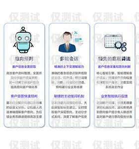 電話外呼系統(tǒng)哪家強？全方位解析與推薦電話外呼系統(tǒng)哪家好用