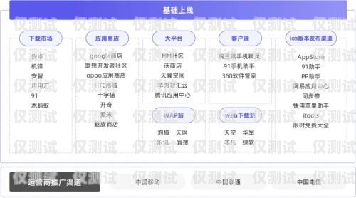 重慶 crm 外呼系統廠家重慶crm外呼系統廠家電話